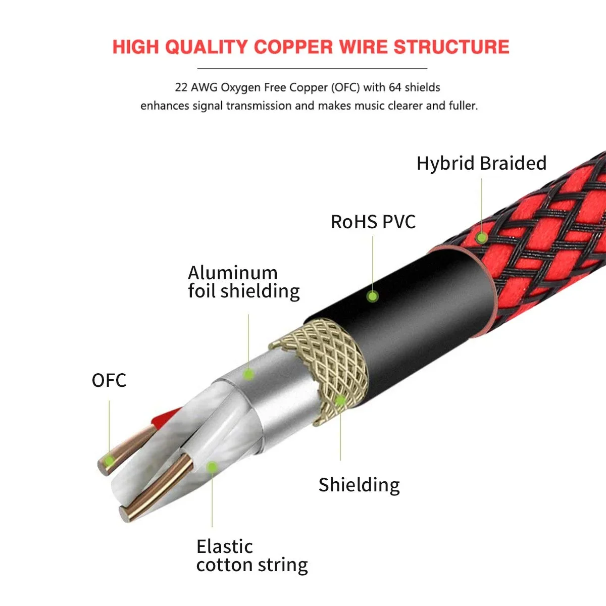 XLR Female To 6.35mm TRS Cable - Cable Xlr Balanced review and price