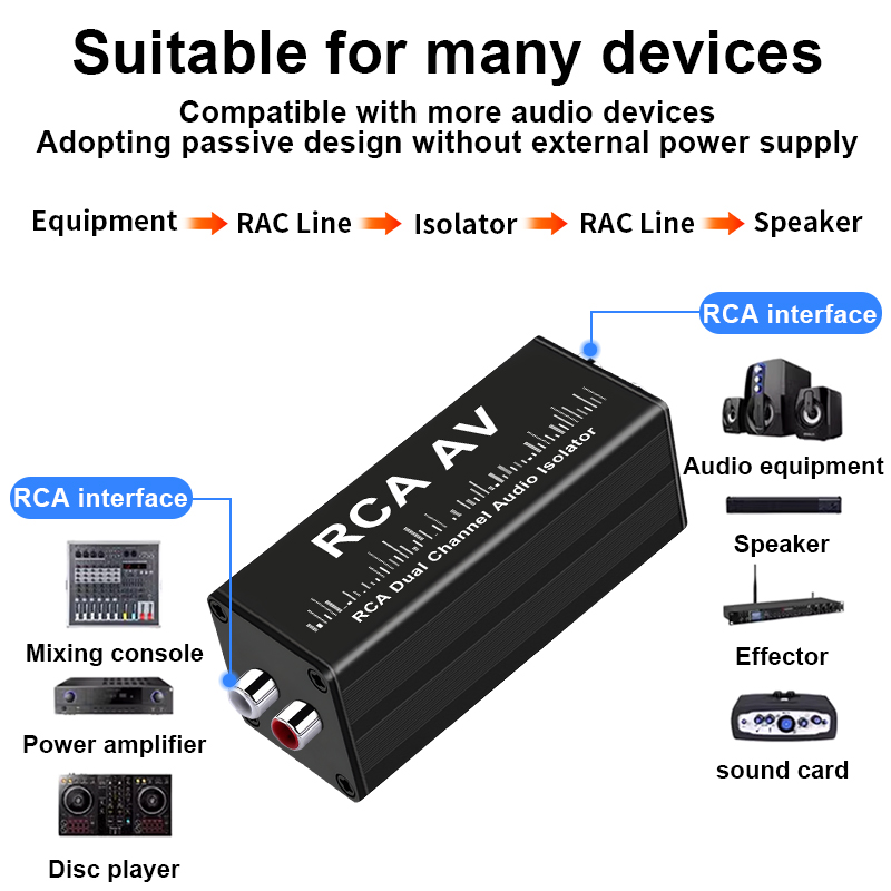 Portable 2 Channels RCA Ground - Audio Musically review and price