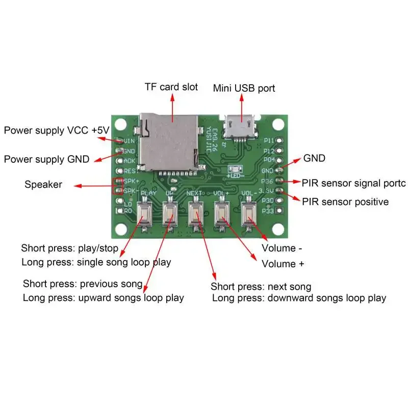 MP3 Voice Module Kit Welcomer  - Audio Music Mp3 Download review and price