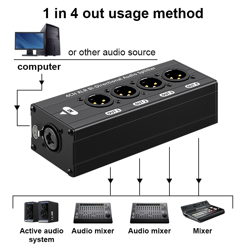 6.35mm Interface 1X4 XLR Balan - Cable Xlr Balanced review and price