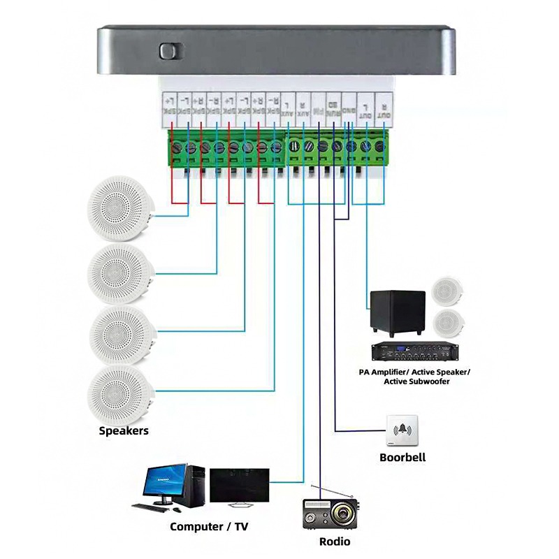 KT250-2 Intelligent Home Audio - Audio Music In Background review and price